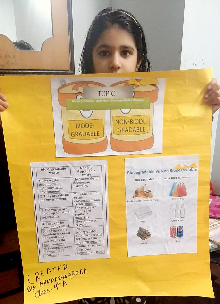 STUDENTS LEARN ABOUT BIODEGRADABLE NON BIODEGRADABLE WASTE