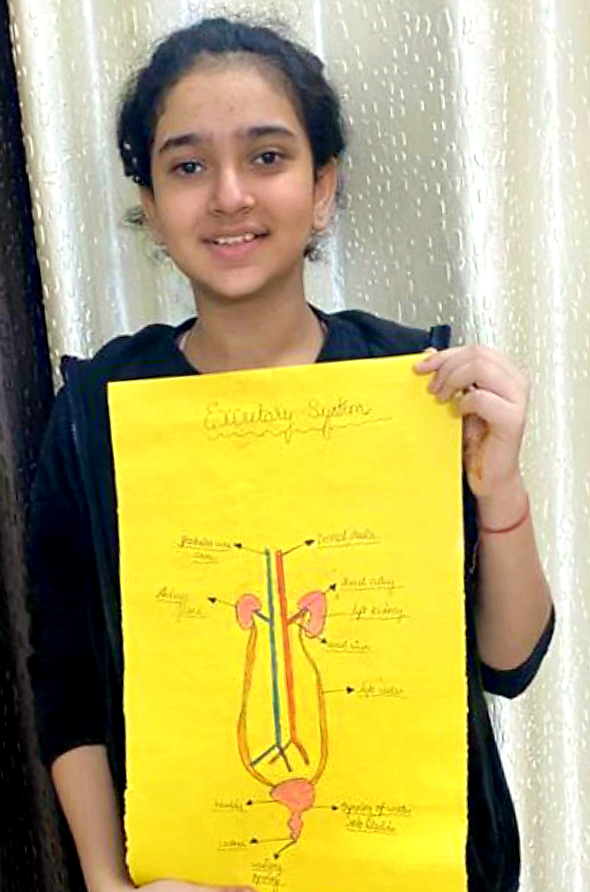 Presidium Gurgaon-57, STUDENTS LEARN ABOUT THE HUMAN HEART & EXCRETORY SYSTEM IN DEPTH